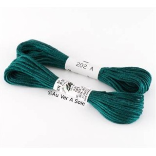 Pack de découvverte Soie d'Alger bleu