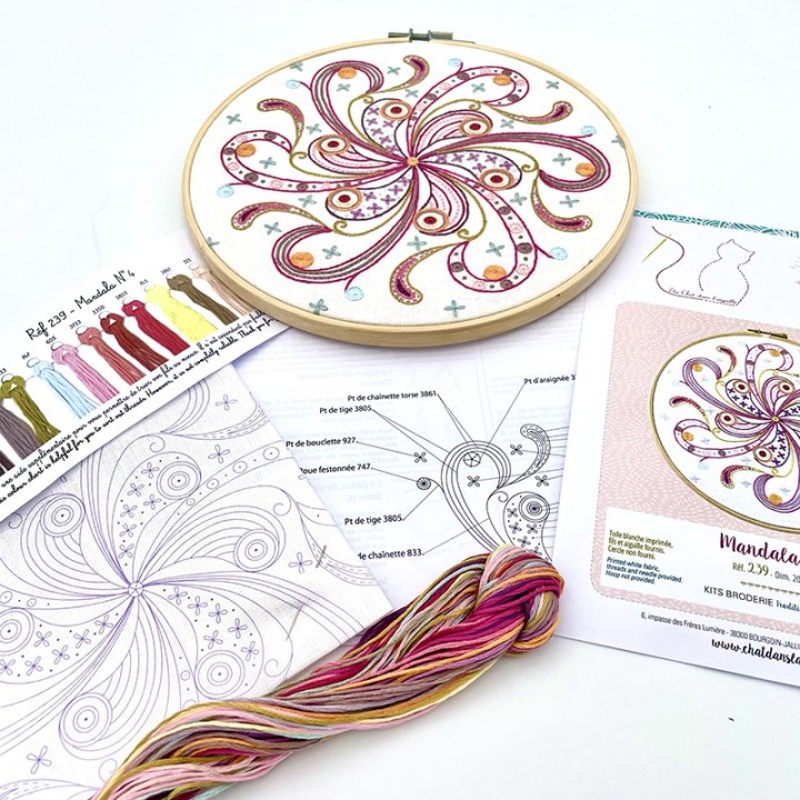 Kit "Fleur en soie et glitter" fiche technique