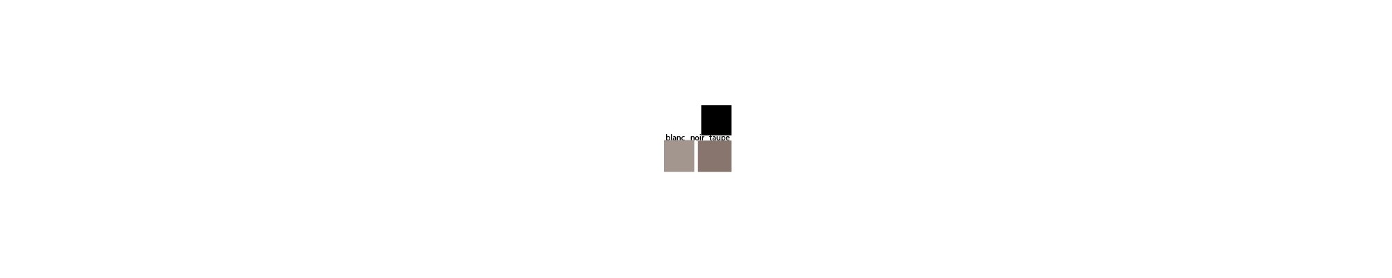 nuances blanc noir taupe
